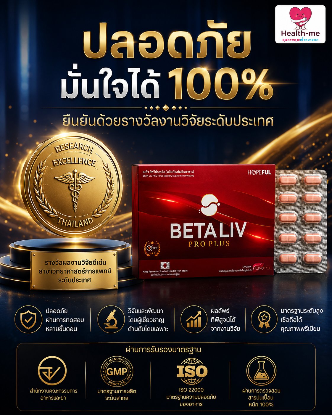 งานวิจัยระดับประเทศ
